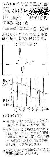血液循環推定年齢